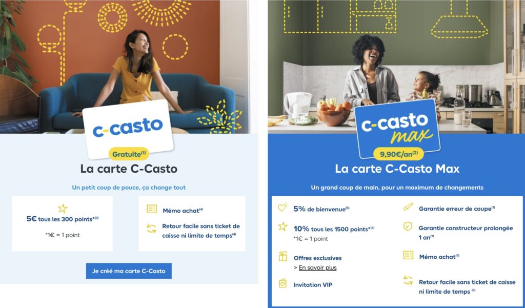 Cartes C-Casto