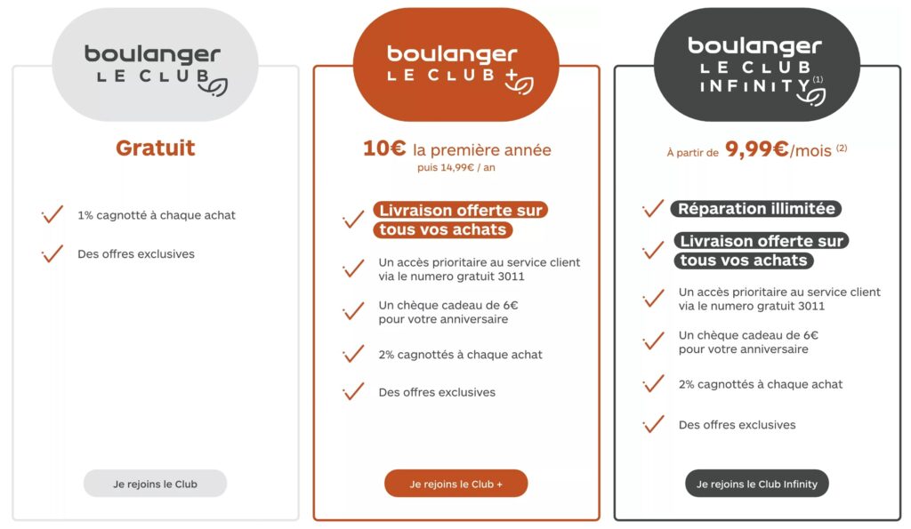 Niveaux Club Boulanger