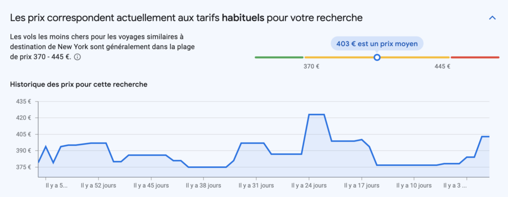 Google Flight Meilleur Moment