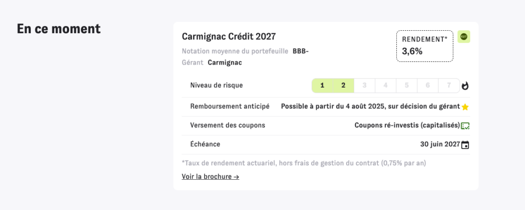 Cashbee Carmignac Crédit 2027