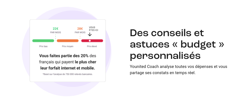 Younited Coach